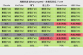 机场推荐-【冲上云霄】机场VPN 台湾家宽 最低5元80G